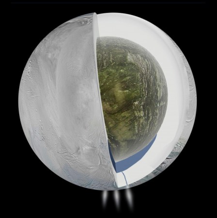 Pero la nave exploradora Cassini ha descubierto sólida evidencia de que en su interior, este satélite tiene un océano de agua.