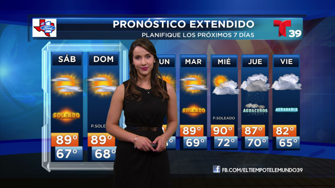 Pronóstico del tiempo para el fin de semana