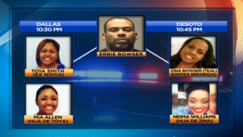 Durante la misma noche se llevó un segundo ataque en Dallas, producido presuntamente por el mismo hombre, donde murió la ex novia de Bowser y su hija. En total cuatro personas murieron y cuatro menores resultaron heridos. <br /><br /><br /><br /><br /> Ex bailarín sospechoso de asesinato <br />