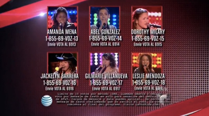 Vota por tu favorito
