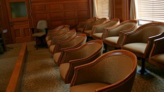 jury duty prank calls