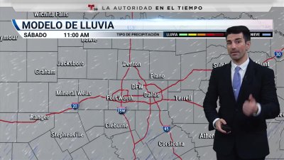 Fin de semana estable en el norte de Texas