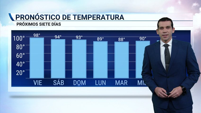 El Tiempo – PM 24 de junio de 2021