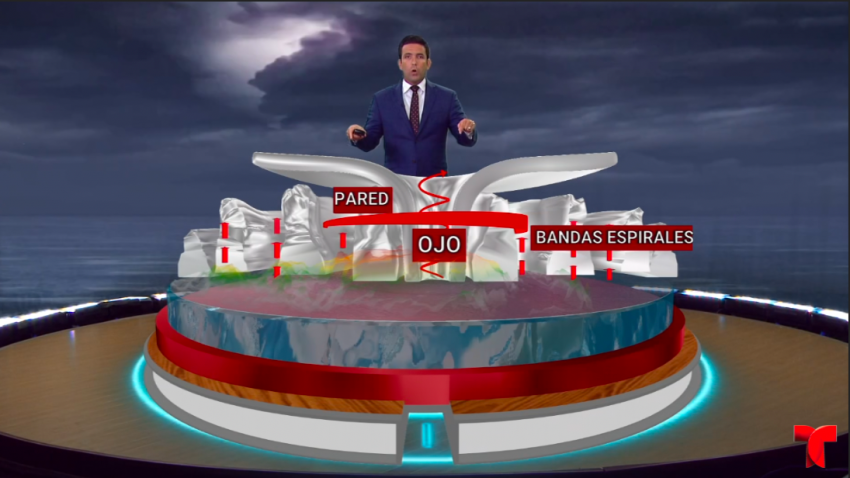 Paso a paso: cómo se forma un huracán y por qué puede llegar a ser tan devastador