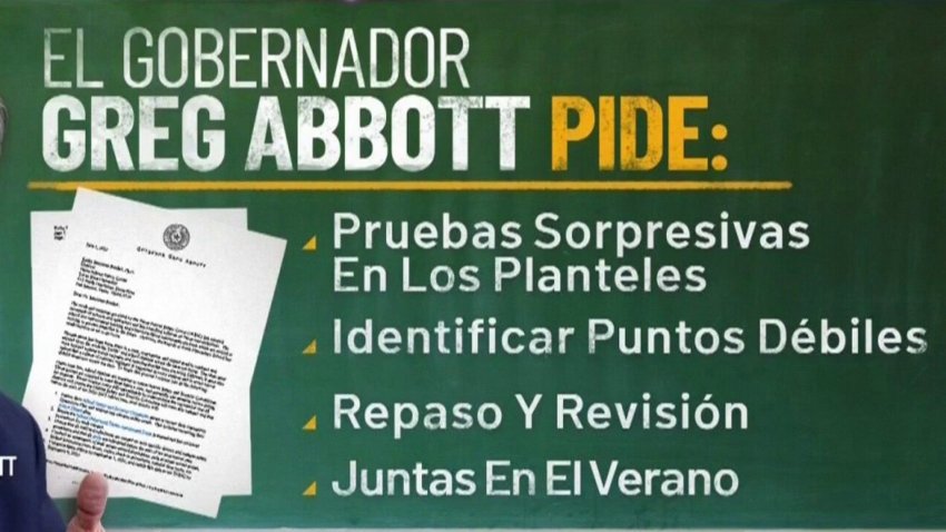 ¨Una idea terrible¨ Reaccionan al plan de Abbott sobre seguridad escolar