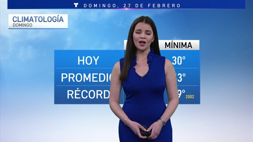 Video del pronóstico del Tiempo – Página 3 – Telemundo Dallas ...