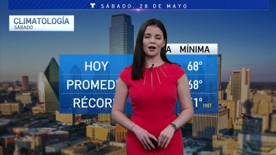 Condiciones cálidas y ventosas los próximos días