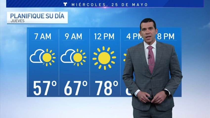 Aumento gradual en las temperaturas
