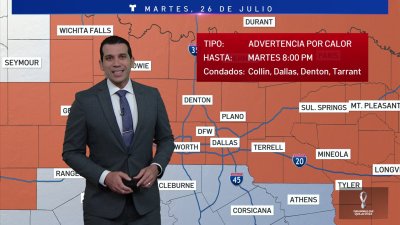 Martes con temperaturas en los 104°F