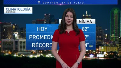 Patrán cálido y seco comenzando la semana
