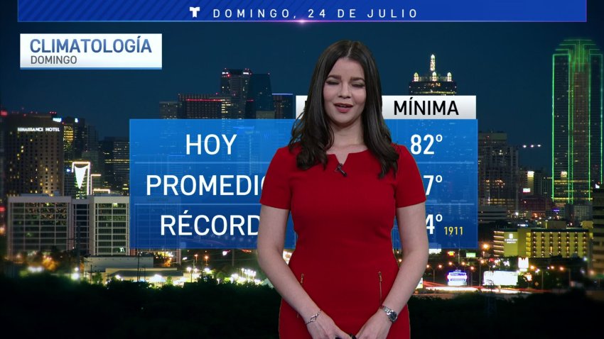 Patrán cálido y seco comenzando la semana