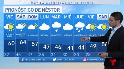 Cambios para la próxima semana