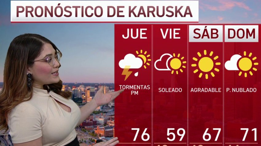 Tiempo severo para este jueves