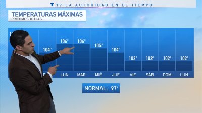 En aumento la temperatura