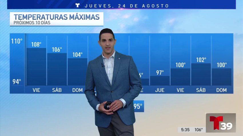 Calor excesivo para terminar la semana laboral