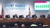 Despiden a más de 130 empleados del distrito escolar de Fort Worth