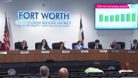 Despiden a más de 130 empleados del distrito escolar de Fort Worth
