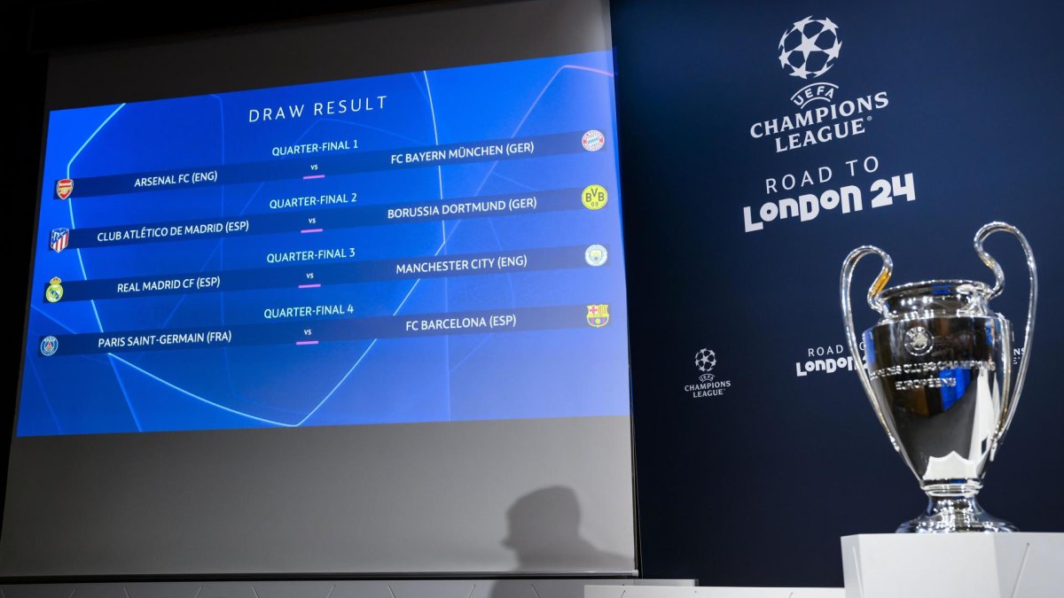 Sorteo de cuartos de final de la Liga de Campeones de la UEFA