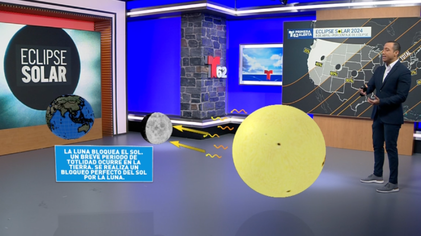 Qué es y dónde podrás ver mejor el eclipse solar total