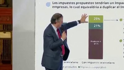 Ante plan anunciado por Trump, México amenaza con imponer más aranceles a EEUU