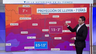 Lluvioso inicio del mes de noviembre