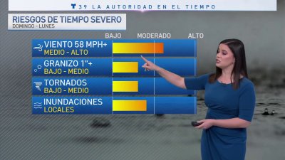 Posibilidad de lluvia y tormentas este domingo y lunes