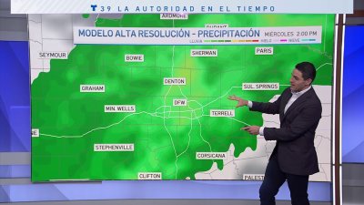 Múltiples señales de lluvia en el pronóstico