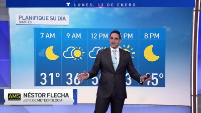 Condiciones del tiempo agradables y secas esta semana