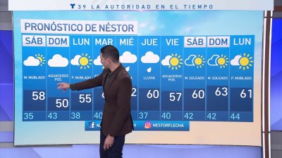 Lluvia en el pronóstico a partir del domingo