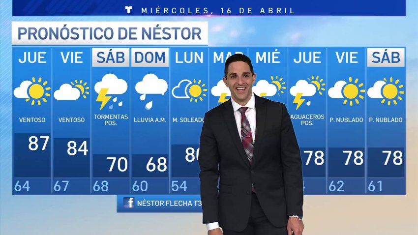 Lluvioso y tormentoso el sábado