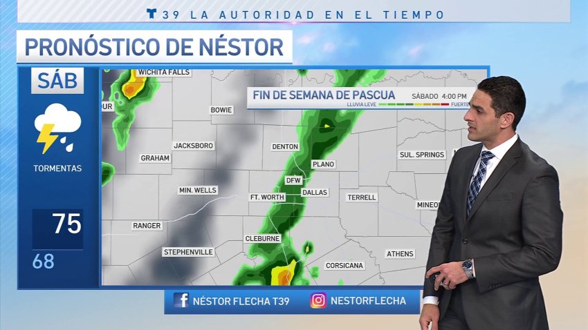 Lluvioso fin de semana