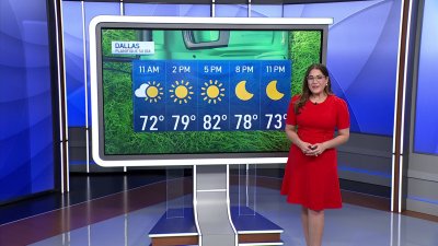 Tiempo estable hasta el fin de semana
