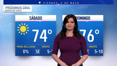 Agradable fin de semana