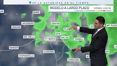 Aguaceros posibles esta semana