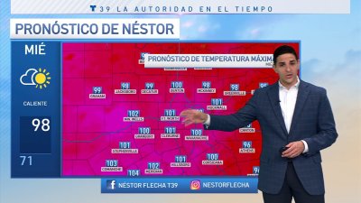 Calor de verano en mayo