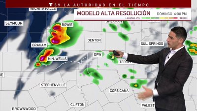 Se mantienen las posibilidades de tormentas para la región