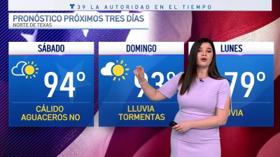 Fin de semana cálido y húmedo