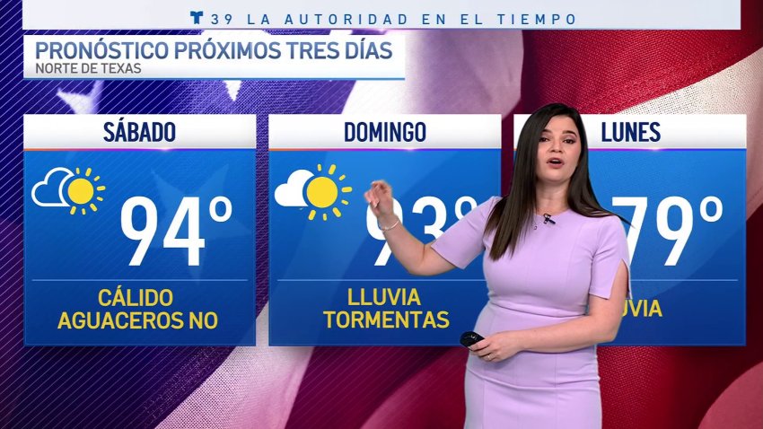 Fin de semana cálido y húmedo
