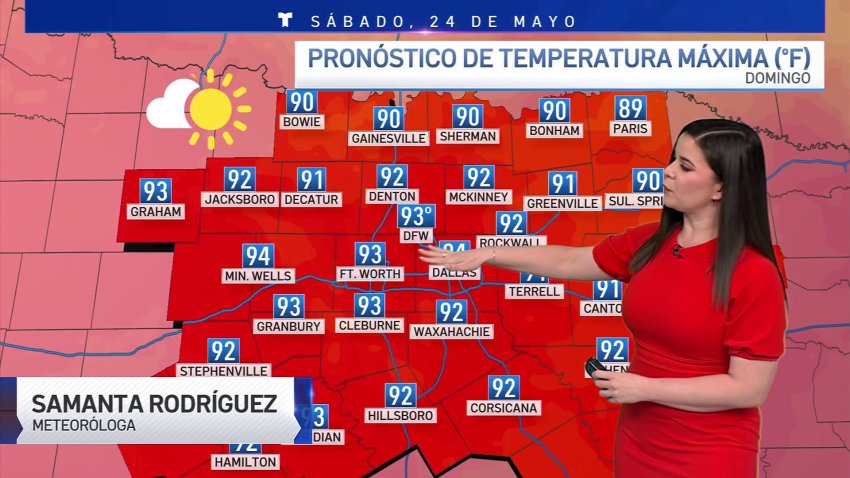 Posibilidad de lluvias y tormentas este domingo