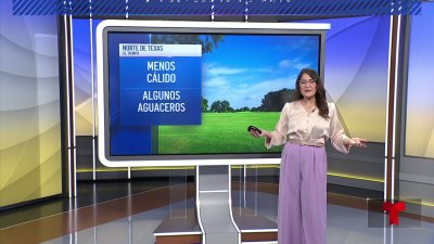 Potencial de aguaceros para el norte de Texas