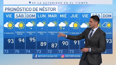 Días calurosos con potencial de lluvia