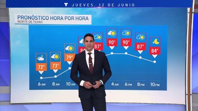 Terminamos la semana con temperaturas de regreso a los 90°F