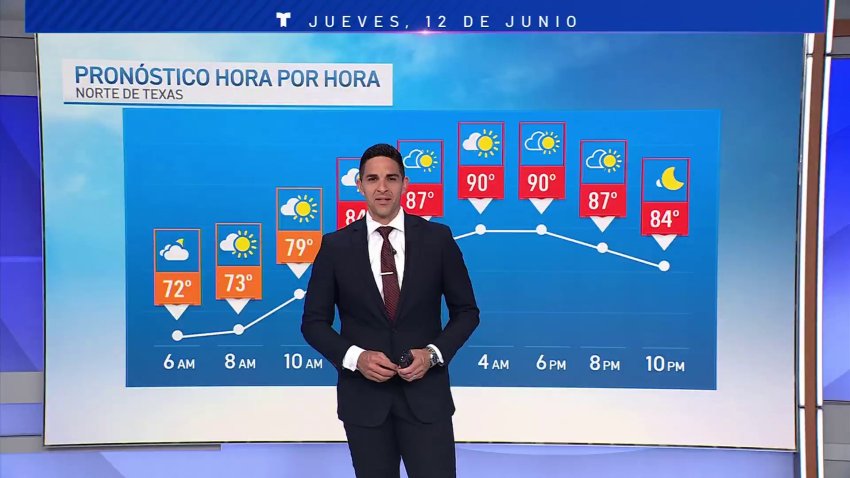 Terminamos la semana con temperaturas de regreso a los 90°F