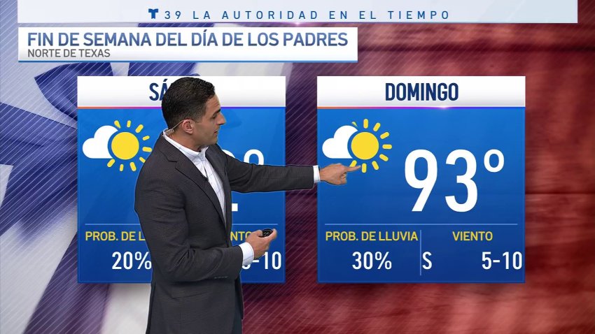 Fin de semana templado y húmedo
