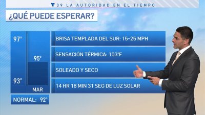 Días calurosos con potencial de lluvia en la noche del miércoles