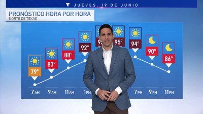 Patrón de tiempo típico para el norte de Texas