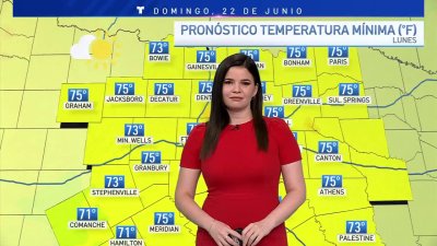 Semana con tiempo seco y temperaturas cálidas