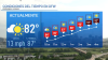 Fin de semana con calor, humedad y tormentas