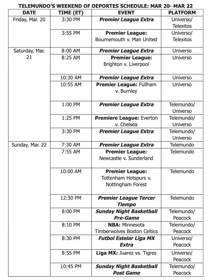 Partidos de la Liga Premier por Telemundo – Telemundo Dallas (39)