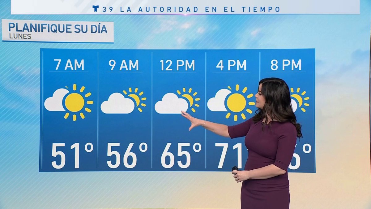 Chance of Showers on Tuesday - News Directory 3